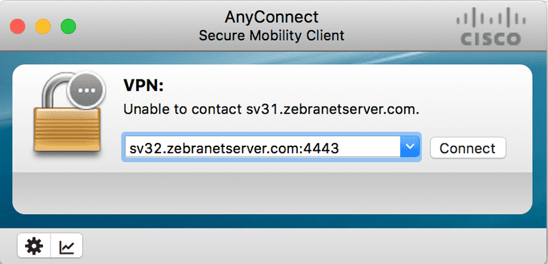 سیسکو وی پی ان